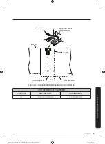 Preview for 39 page of Dacor DOP48M96DL Series Installation Instructions Manual