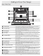 Preview for 6 page of Dacor DR30DH Use And Care Manual