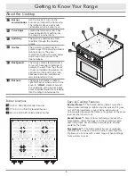 Preview for 8 page of Dacor DR30DH Use And Care Manual