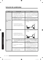 Preview for 110 page of Dacor DRS4253 Series User Manual