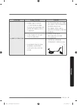 Preview for 175 page of Dacor DRS4253 Series User Manual