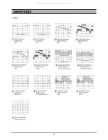 Preview for 24 page of DAEWOO ELECTRONICS DC-G84D1D Service Manual