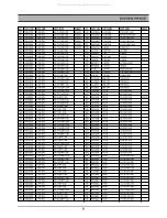 Preview for 47 page of DAEWOO ELECTRONICS DC-G84D1D Service Manual