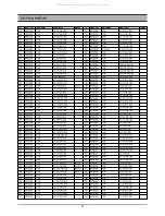 Preview for 48 page of DAEWOO ELECTRONICS DC-G84D1D Service Manual