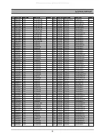 Preview for 49 page of DAEWOO ELECTRONICS DC-G84D1D Service Manual