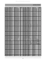 Preview for 53 page of DAEWOO ELECTRONICS DC-G84D1D Service Manual