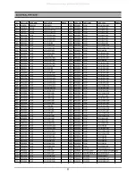 Preview for 54 page of DAEWOO ELECTRONICS DC-G84D1D Service Manual