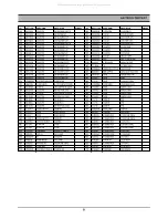 Preview for 55 page of DAEWOO ELECTRONICS DC-G84D1D Service Manual