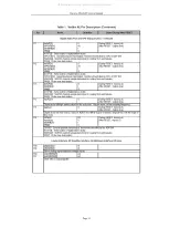 Preview for 13 page of DAEWOO ELECTRONICS DM-K40 Service Manual