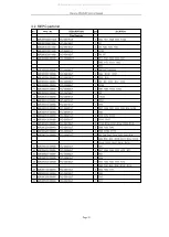 Preview for 39 page of DAEWOO ELECTRONICS DM-K40 Service Manual