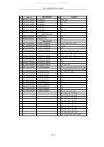 Preview for 40 page of DAEWOO ELECTRONICS DM-K40 Service Manual