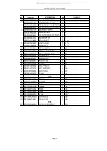 Preview for 42 page of DAEWOO ELECTRONICS DM-K40 Service Manual