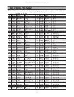 Preview for 52 page of DAEWOO ELECTRONICS DQD-6100D Service Manual