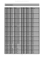 Preview for 55 page of DAEWOO ELECTRONICS DQD-6100D Service Manual