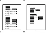 Preview for 14 page of DAEWOO ELECTRONICS DV-F562 Series Service Manual