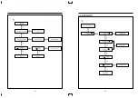 Preview for 15 page of DAEWOO ELECTRONICS DV-F562 Series Service Manual