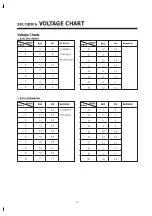 Preview for 42 page of DAEWOO ELECTRONICS DV-F562 Series Service Manual