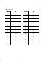 Preview for 43 page of DAEWOO ELECTRONICS DV-F562 Series Service Manual