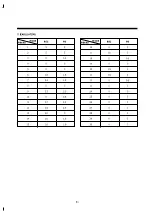 Preview for 46 page of DAEWOO ELECTRONICS DV-F562 Series Service Manual