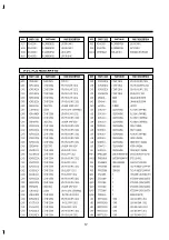 Preview for 60 page of DAEWOO ELECTRONICS DV-F562 Series Service Manual