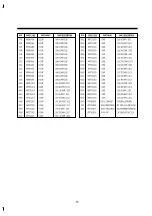 Preview for 62 page of DAEWOO ELECTRONICS DV-F562 Series Service Manual