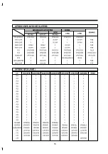 Preview for 64 page of DAEWOO ELECTRONICS DV-F562 Series Service Manual