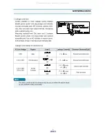 Preview for 4 page of DAEWOO ELECTRONICS DV-S123W Series Service Manual