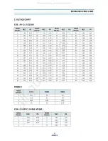 Preview for 26 page of DAEWOO ELECTRONICS DV-S123W Series Service Manual