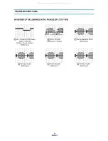 Preview for 29 page of DAEWOO ELECTRONICS DV-S123W Series Service Manual