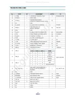 Preview for 31 page of DAEWOO ELECTRONICS DV-S123W Series Service Manual