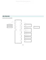 Preview for 35 page of DAEWOO ELECTRONICS DV-S123W Series Service Manual