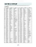 Preview for 44 page of DAEWOO ELECTRONICS DV-S123W Series Service Manual