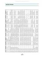 Preview for 51 page of DAEWOO ELECTRONICS DV-S123W Series Service Manual