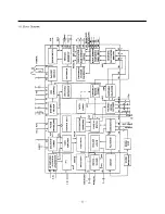 Preview for 65 page of Daewoo DTY-29Z9 Service Manual