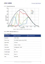 Preview for 44 page of Daheng Imaging MERCURY USB3 User Manual