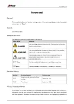 Preview for 2 page of Dahua DHI-ITARD-024MA-S User Manual