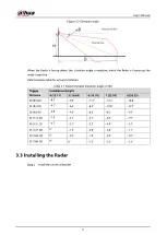 Preview for 11 page of Dahua DHI-ITARD-024MA-S User Manual