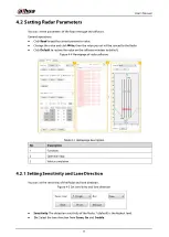 Preview for 17 page of Dahua DHI-ITARD-024MA-S User Manual