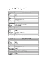 Preview for 14 page of Dahua VTO5110B User Manual