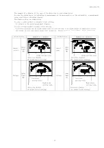 Preview for 15 page of Daiichi Electronics SFLC-110L Instruction Manual