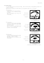 Preview for 16 page of Daiichi Electronics SFLC-110L Instruction Manual