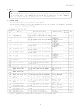 Preview for 23 page of Daiichi Electronics SFLC-110L Instruction Manual