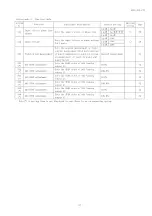 Preview for 26 page of Daiichi Electronics SFLC-110L Instruction Manual