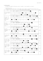 Preview for 27 page of Daiichi Electronics SFLC-110L Instruction Manual