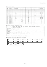 Preview for 37 page of Daiichi Electronics SFLC-110L Instruction Manual