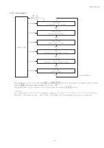 Preview for 42 page of Daiichi Electronics SFLC-110L Instruction Manual