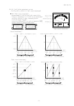 Preview for 52 page of Daiichi Electronics SFLC-110L Instruction Manual