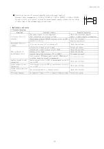 Preview for 59 page of Daiichi Electronics SFLC-110L Instruction Manual