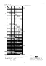 Preview for 65 page of Daiichi Electronics SFLC-110L Instruction Manual