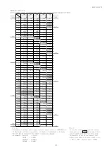 Preview for 69 page of Daiichi Electronics SFLC-110L Instruction Manual